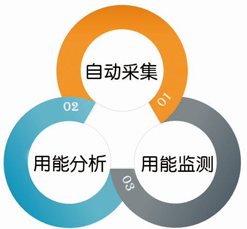 QQ截圖20170920133356.png QQ截圖20170920133356.png