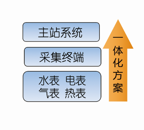 QQ截圖20170920133954.png QQ截圖20170920133954.png