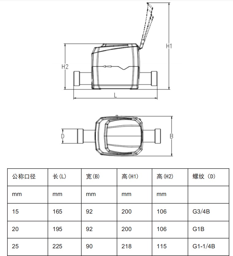 M-BUS超聲波水表