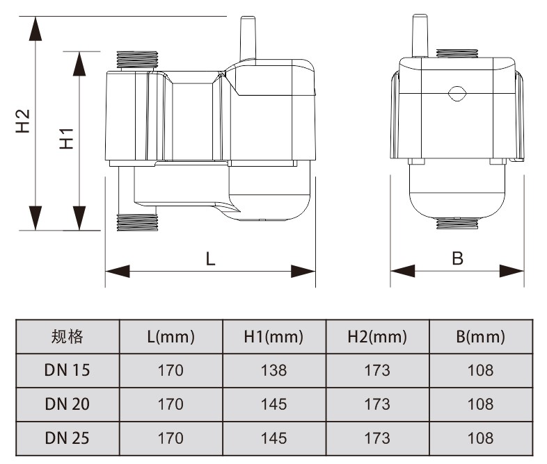 LoRa無(wú)線水表